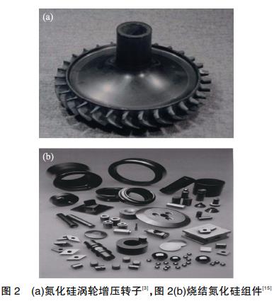氮化硅渦輪增壓轉(zhuǎn)子